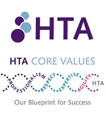 Human Tissue Authority (HTA)